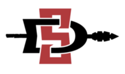 San Diego State (W)